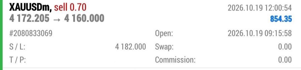 SamCu55_'s tweet photo. Tp 1 hits successfully 
running 120pips https://t.co/7XIegadonN