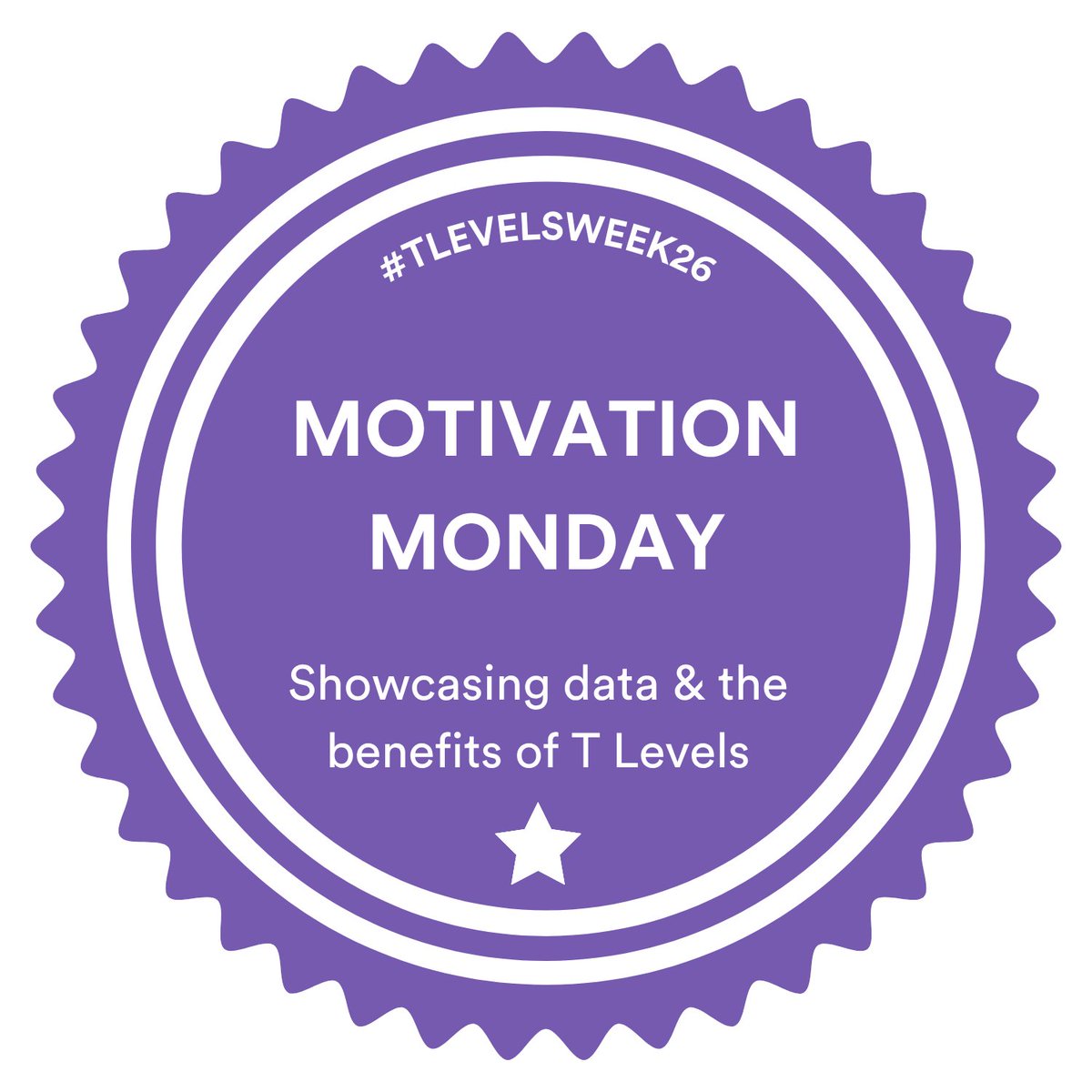 _EngineeringUK's tweet photo. Happy #TLevelsWeek! This year, entries to engineering and technology T Levels increased by 46%. For employers, T Levels offer access to technically skilled, workplace-ready young people. Explore the latest T Levels data in our report: 
https://t.co/2n7RW1I9zz https://t.co/9kF4tlqzLR