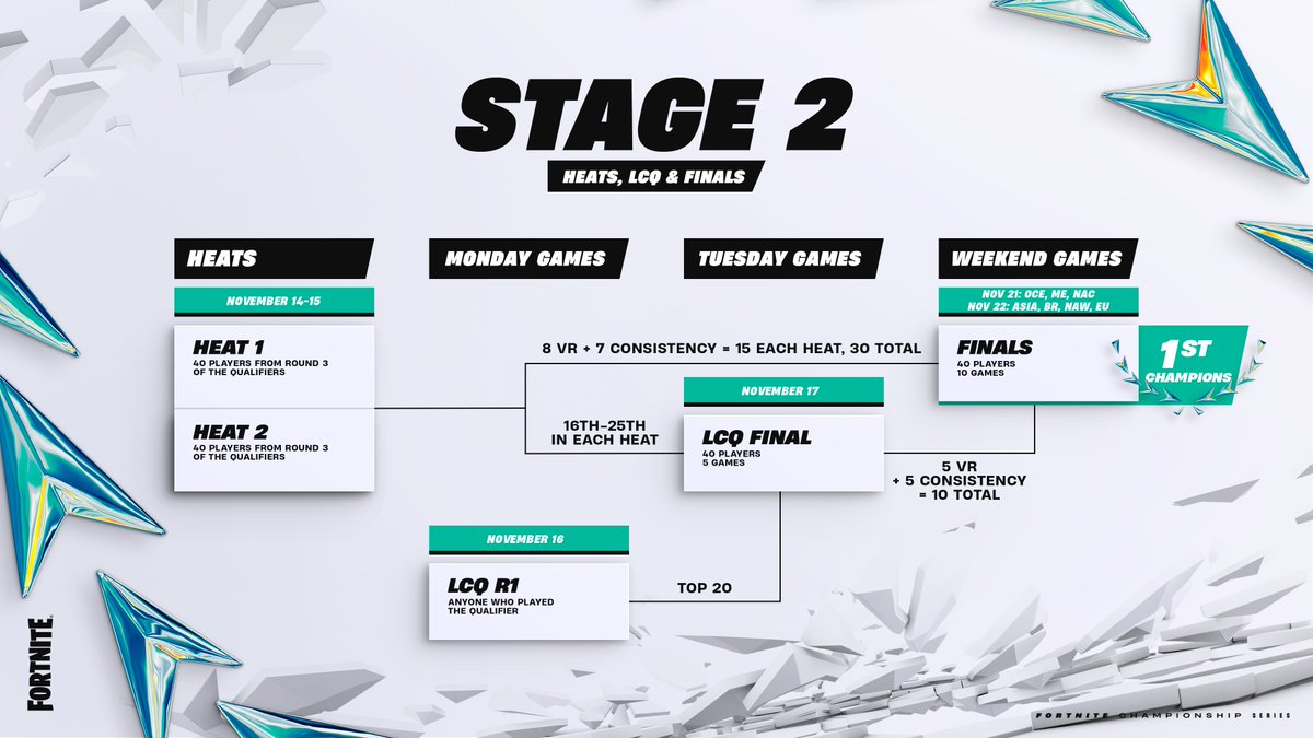 FNCompetitive tweet picture