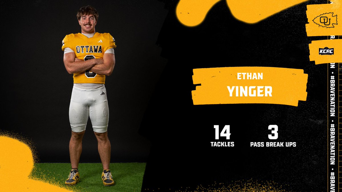 BravesAthletics's tweet photo. .@OttawaBravesFB Ethan Yinger has been named KCAC Defensive Player of the Week for his efforts against no. 24 Evangel. Click on the link to read the complete release: https://t.co/mBnxroxaqz. #BraveNation https://t.co/VrlYdYIYBm