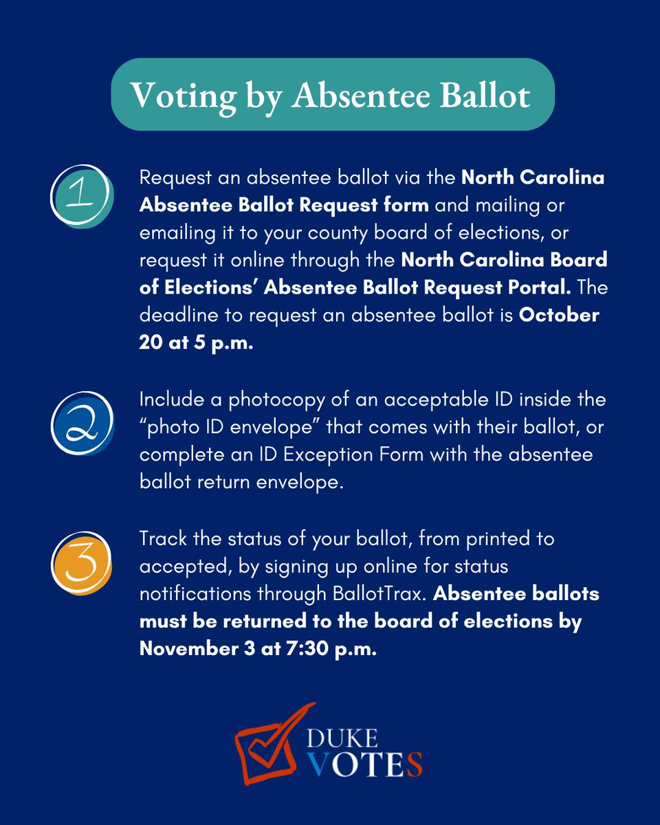 DukeGradSchool's tweet photo. Missed the voter registration deadline? You can same-day register during early voting, open now through October 31! Find all the info you need here. https://t.co/BgtC5N03JY