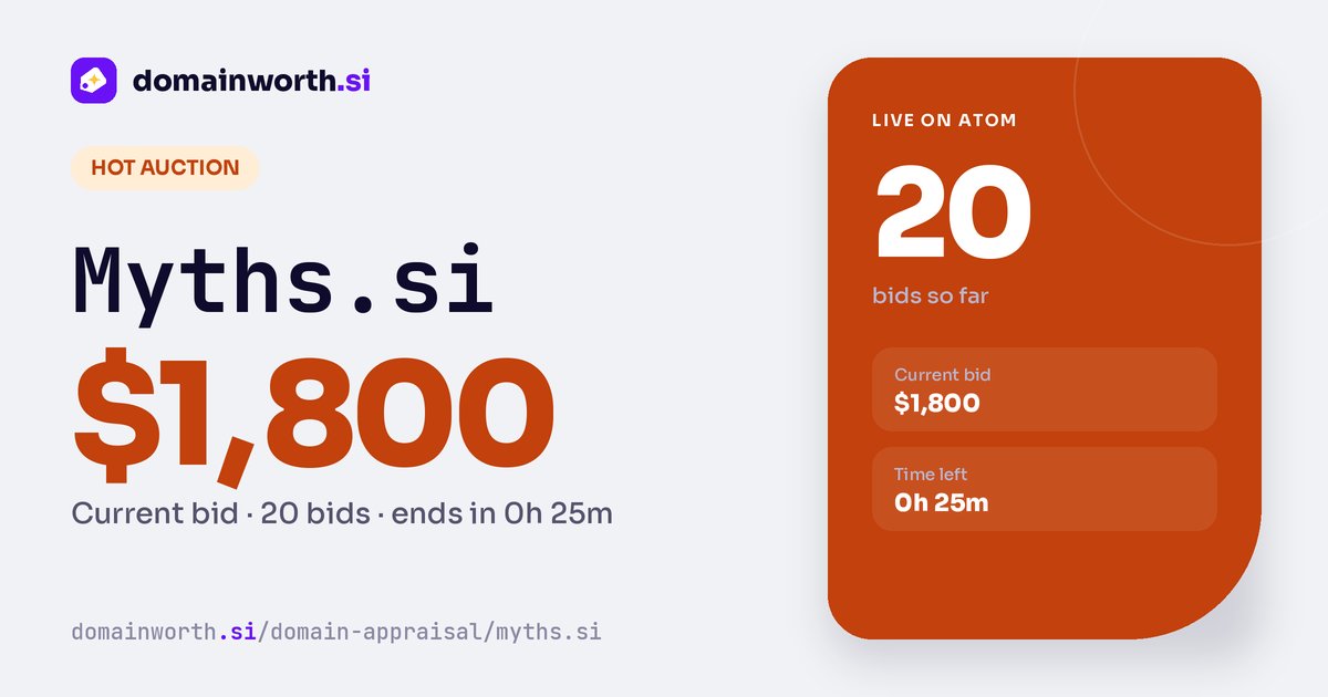 DomainWorthSI's tweet photo. Hot auction: Myths .si is at $1,800 after 20 bids, ending in 0h 25m.

https://t.co/5PMRbnSxgC https://t.co/BPx8wAr58u