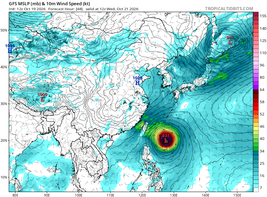 wxmann's tweet photo. The track forecast for #Champi is fascinating. On one hand, it's hard to imagine this 500mb pattern without a recurvature, and Google Deepmind explicitly forecasts this. 

On the other hand, if Champi wanders too close to Taiwan, rapid weakening from the surge of stable postfrontal northerlies and land interaction, and lee cyclone development in the Taiwan Strait will force the track west. This is kind of oddball dynamical situation I could see the physics-based guidance handling better than machine-learning guidance. Hard to bet against the GFS/ECMWF consensus <5 days out.

Whatever happens, it'll be a good test of physics vs. AI in a challenging forecast situation!