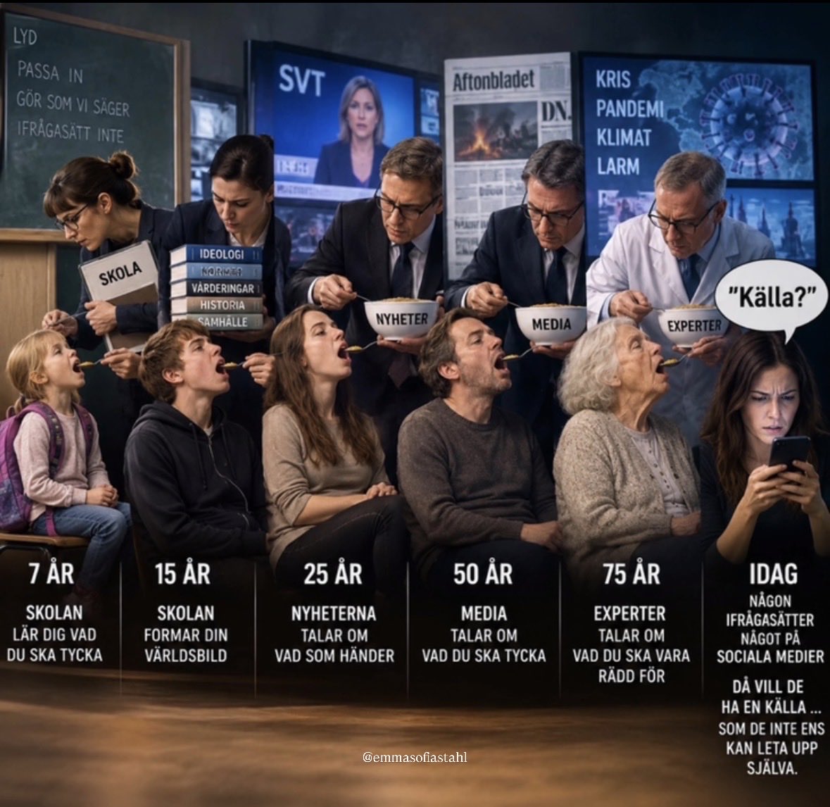 emmasofiastahl's tweet photo. Titta noga bildflödet..och svälj. https://t.co/uwpxKkpydd