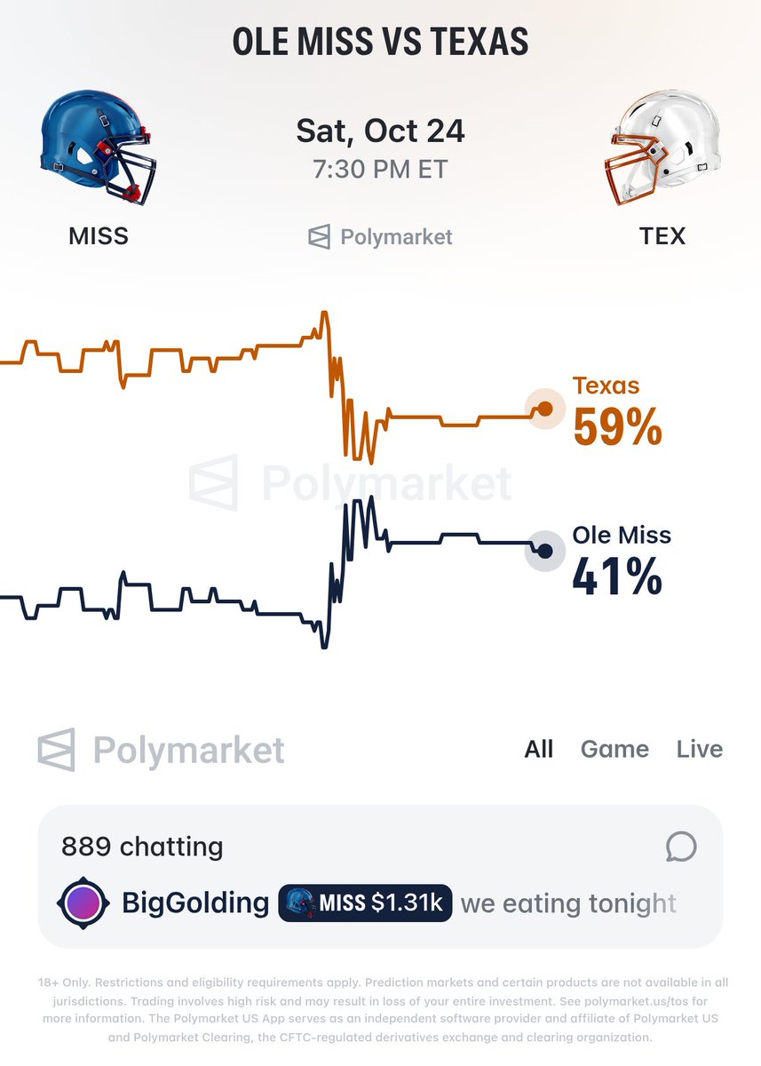 On3's tweet photo. NEW: Texas is the favorite against No. 7 Ole Miss on Saturday🤘

Can Arch Manning and the Longhorns bounce back after back-to-back losses? 

Odds, via Polymarket: