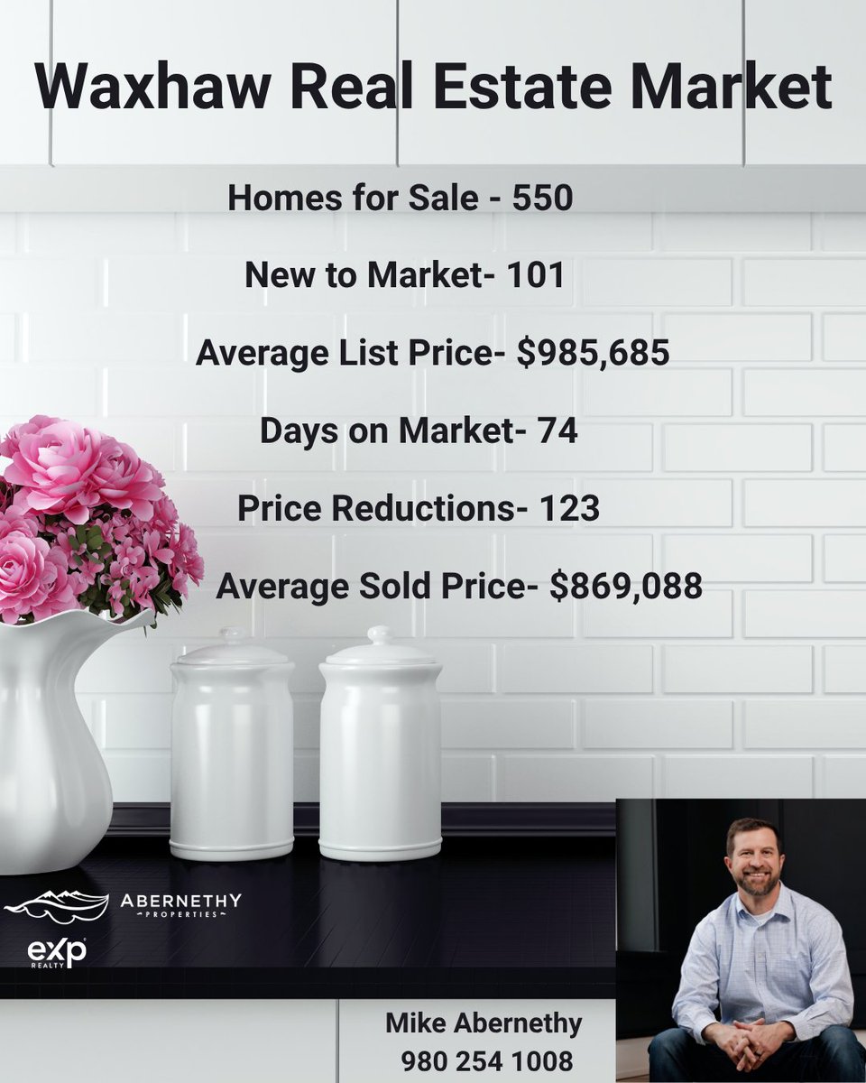 abernethyprop's tweet photo. https://t.co/3xsljbUk1R https://t.co/2ttGG6KK97