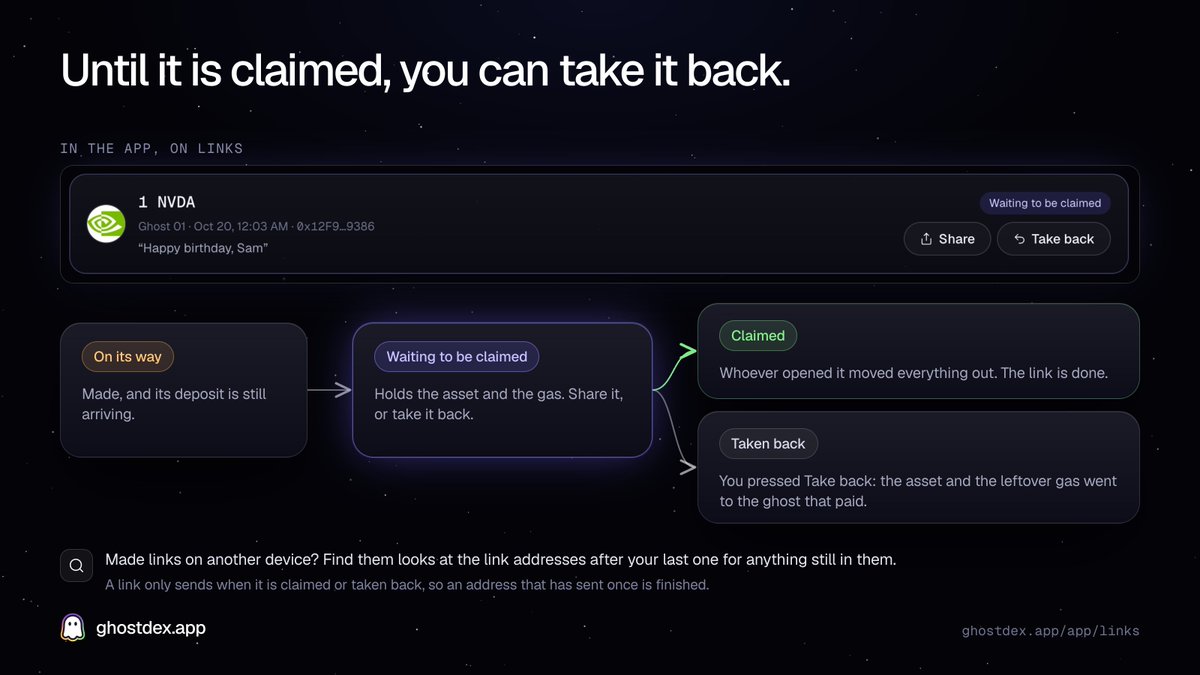 useghostdex tweet picture