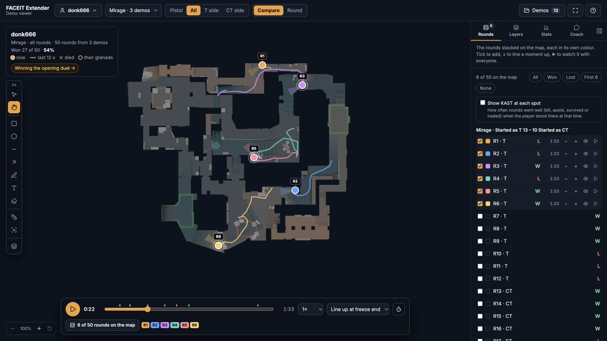 methoDs1337's tweet photo. In 2019 FACEIT Extender (have we met) was one search box.

Now it covers the whole match: stats and smurf % before it, an AI briefing in the room, a 2D demo viewer and AI coach after.

Free for FACEIT CS2. Full walkthrough with screenshots 👇
https://t.co/av5KN585BG https://t.co/3AG7fOx08D
