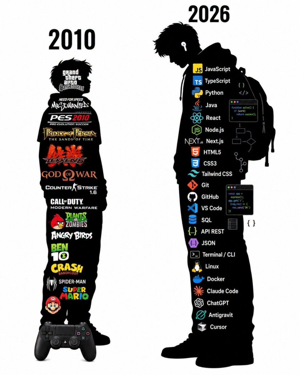 javascript_fan's tweet photo. Me: 2010 vs. 2026 https://t.co/mC6Izh3fgQ