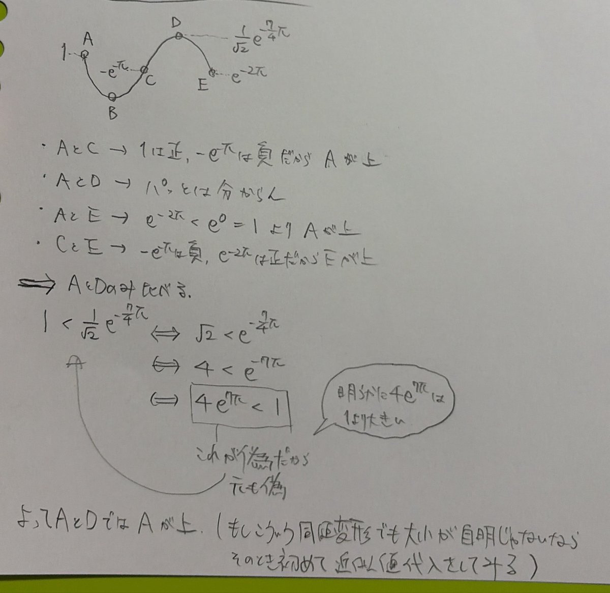 math_lul's tweet photo. @ik4tqt1e そもそもその大小を明示せずに解答できるならそうする。

大小比較はだいたいは同値変形で済む気がする。
近似値計算はそれが無理だったときの最終手段やな。 https://t.co/MsgQygCQX5