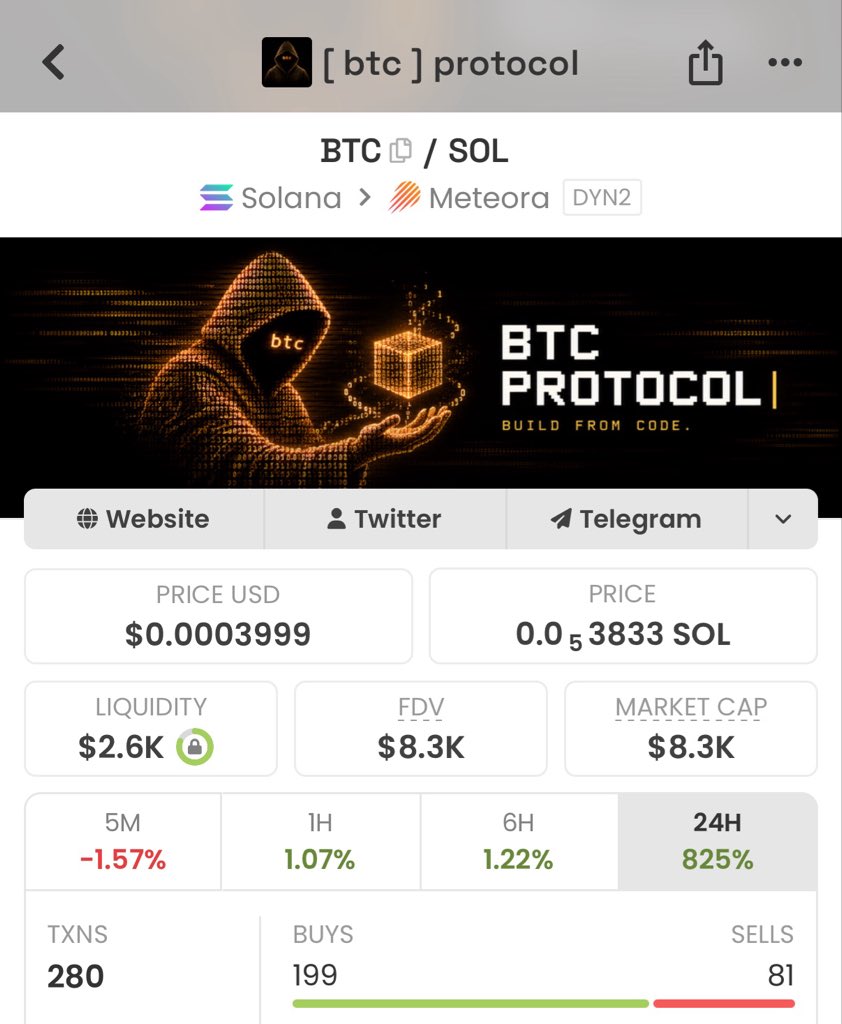cooxbt's tweet photo. Buy just 1$ on $btc this is just 1$ 

BTCnLJYfHVuHa7PM61gx9SaVo5hd44Q69QDwSe5oCwRp https://t.co/M6HivwTn2z