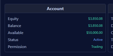 CsmTrades1's tweet photo. $1,750 payout coming tomorrow when the session ends from @myfundedfutures Builder account! https://t.co/oJZ9iY7a3p