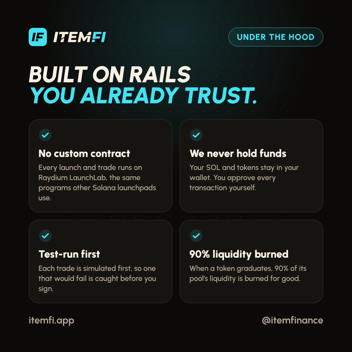 itemfinance's tweet photo. New launchpad, familiar rails.

• No custom smart contract: every launch and trade runs on Raydium LaunchLab
• ItemFi never holds your SOL or tokens
• Every trade is test-run before you sign
• 90% of liquidity burned at graduation https://t.co/KHop2LmDEq