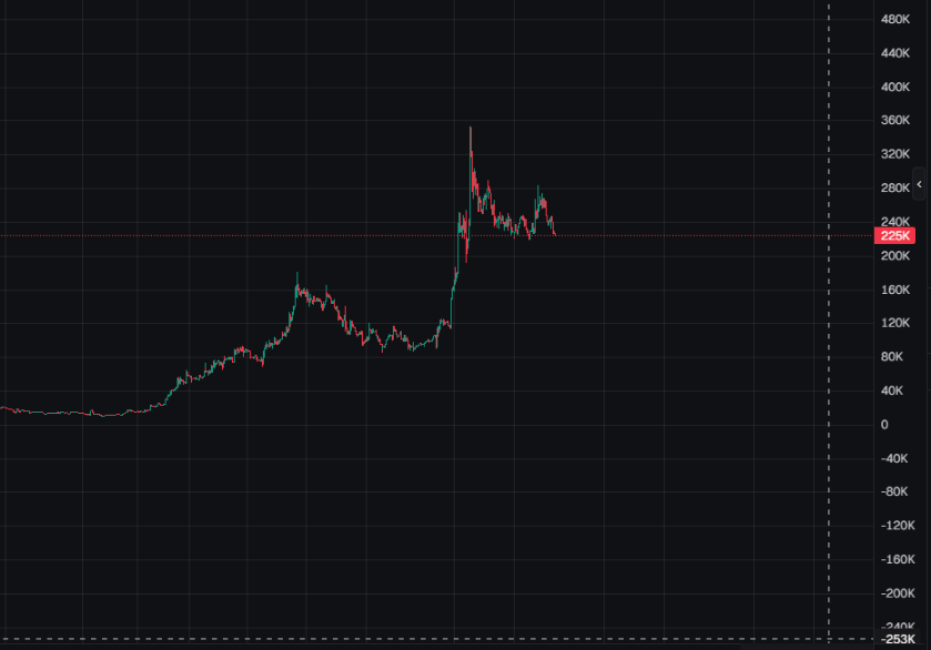 FrunkStore tweet picture