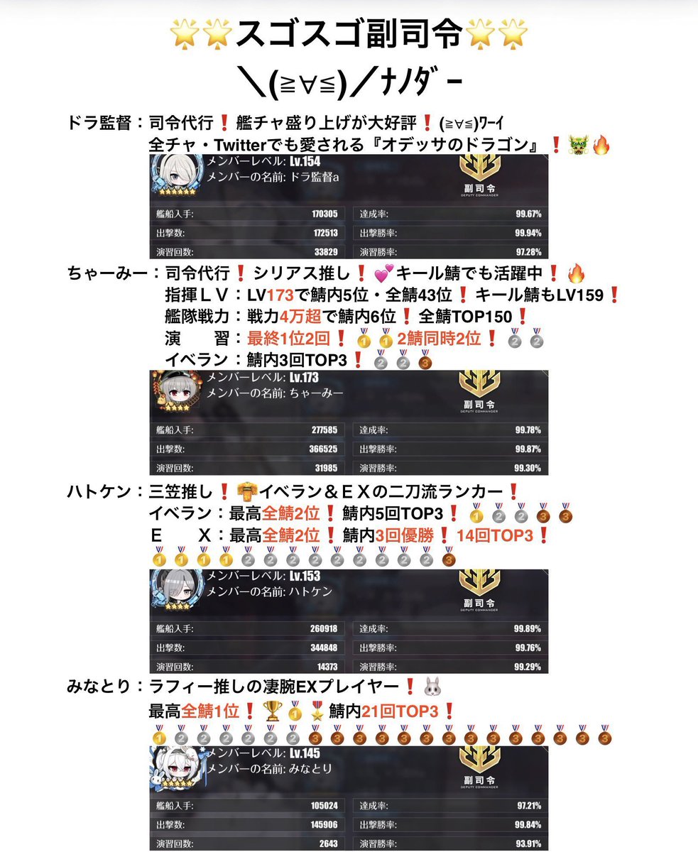 BULLET_LANE's tweet photo. #アズールレーン #オデッサ鯖 #大艦隊 

大艦隊BULLETCLUB❗
メンバー3人募集中❗

初心者も大歓迎❗😆🎉

皆さん良かったらRTお願いします🎵✨ https://t.co/GUJZwuT77B