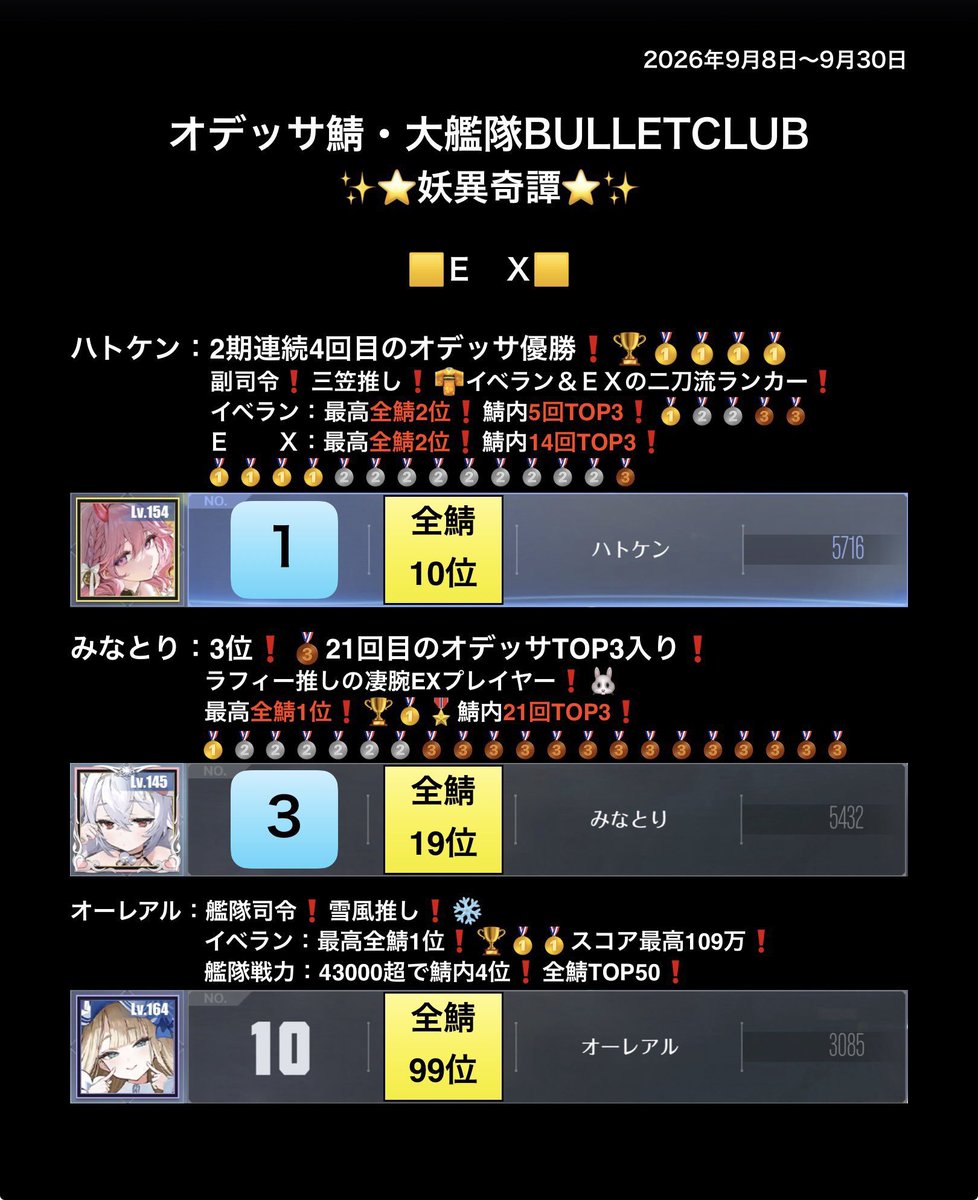 BULLET_LANE's tweet photo. #アズールレーン #オデッサ鯖 #大艦隊 

大艦隊BULLETCLUB❗
メンバー3人募集中❗

初心者も大歓迎❗😆🎉

皆さん良かったらRTお願いします🎵✨ https://t.co/GUJZwuT77B