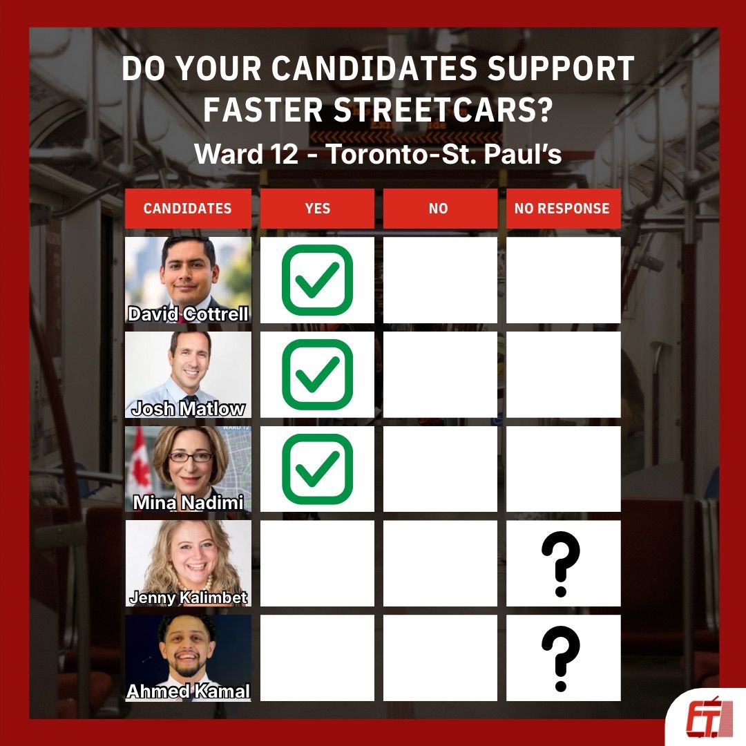 FastTrackTO's tweet photo. Frustrated with the 512 St. Clair?
Your vote compass for Ward 12 - Toronto-St. Paul’s.
#ttc #topoli #torontotransit https://t.co/q4znDQKcMJ