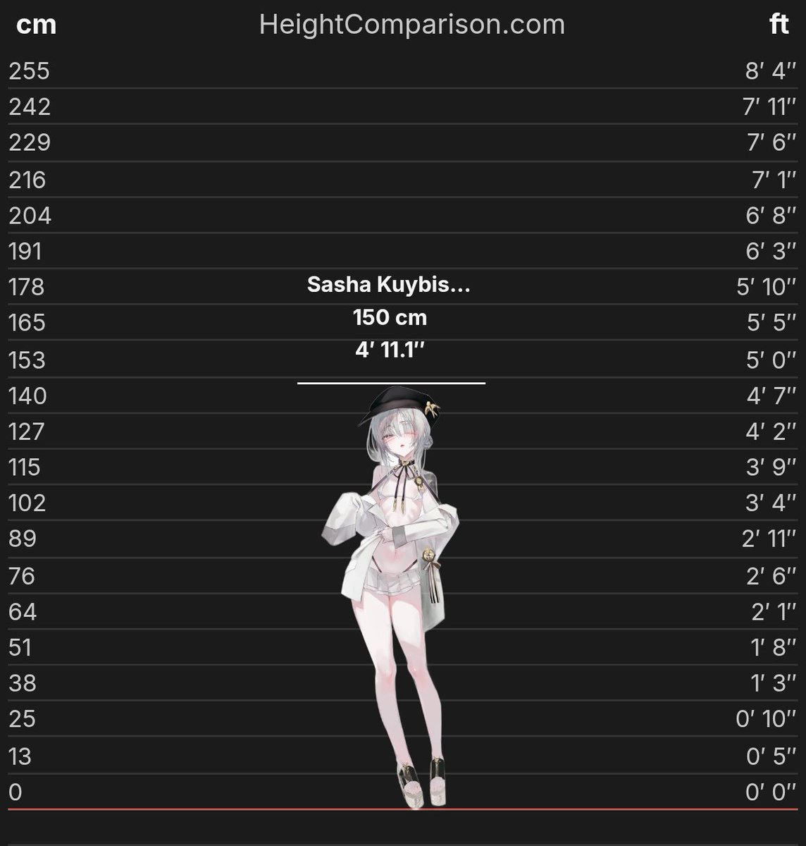 KarakuriRossiya's tweet photo. ᅠ
ᅠ
ᅠI’ve always wanted to explore this theme—it’s one of my favorite fetishes—so... share your height and let’s compare it with mine. Come on, come on! ♡ ~ 
ㅤ ㅤ ⠀
ㅤ ㅤ ⠀ https://t.co/qKFT9JCgc0