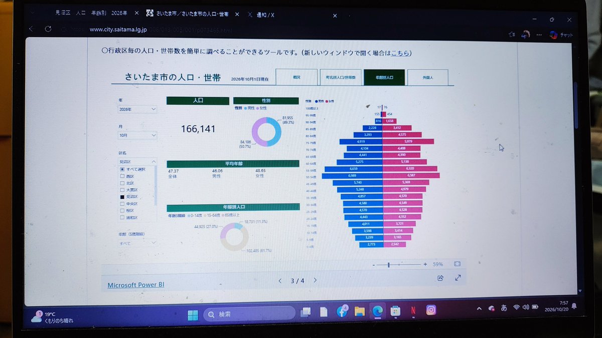 rinka_june3rd's tweet photo. 見沼区の人���、10/1現在で166,141人。
有権者は、推測約15万人。
このままいけば、前回の県議選より1万人以上は有権者が多くなる。
見沼区は、さいたま市10区の中で3番目に人口が多いです。
要するに、このままいけば選挙棄権者が10万人を超える試算。ヤバないか。
#埼玉県議選
#見沼区 https://t.co/UegZTWVJBc