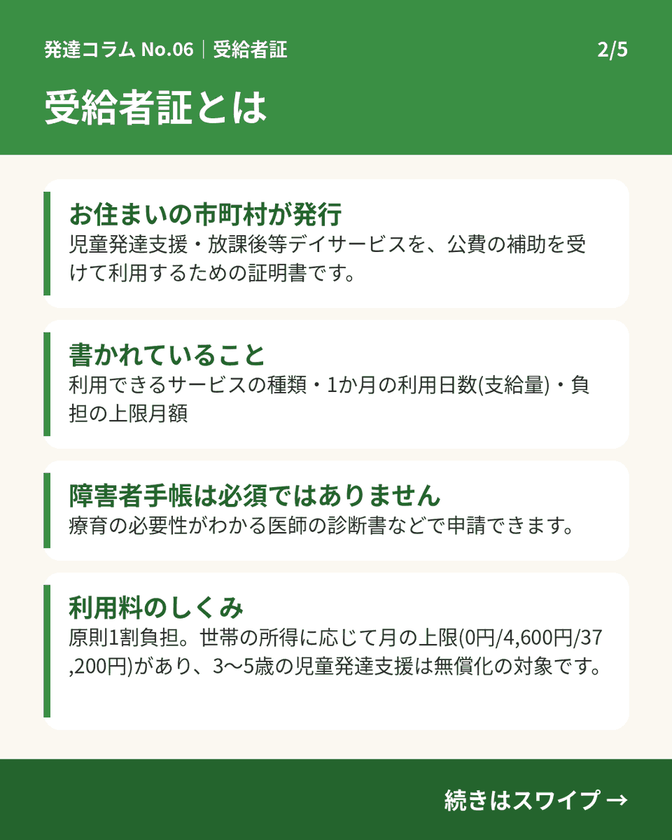 green_corp1's tweet photo. 受給者証ってなに？取得までの流れをまとめました📋
障害者手帳は必須ではなく、医師の診断書などで申請できます。
ぐりーんでは書類の書き方のご相談も無料です🌱
🔍「ぐりーん 放課後デイ」で検索
https://t.co/7X75eSKDvT
#児童発達支援 #放課後等デイサービス https://t.co/s79x38Krwx
