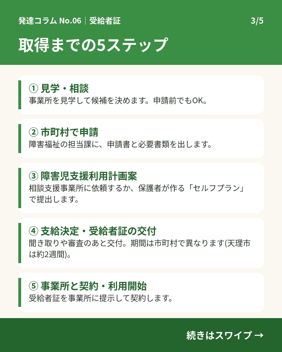 green_corp1's tweet photo. 受給者証ってなに？取得までの流れをまとめました📋
障害者手帳は必須ではなく、医師の診断書などで申請できます。
ぐりーんでは書類の書き方のご相談も無料です🌱
🔍「ぐりーん 放課後デイ」で検索
https://t.co/7X75eSKDvT
#児童発達支援 #放課後等デイサービス https://t.co/s79x38Krwx