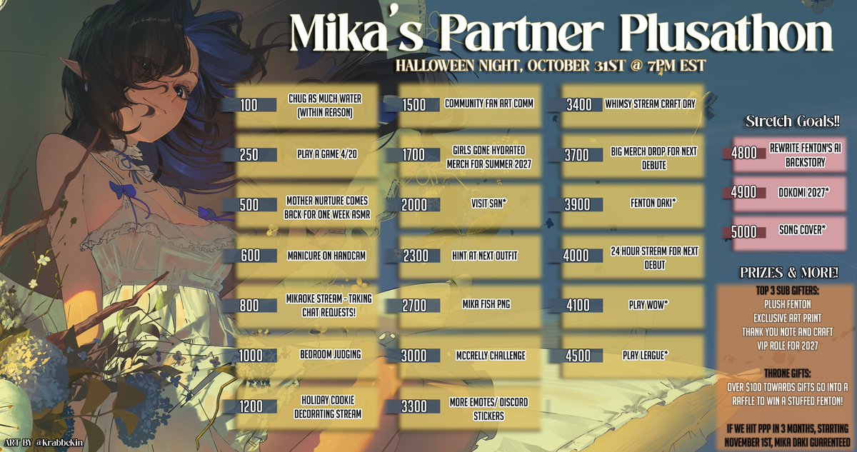 MikaBoogey's tweet photo. AFTER 3 YEARS, WE'RE BACK AT IT AGAIN!

HALLOWEEN! Saturday October 31st @ 7pm EST the subathon festivities begins! 
- Games!
- Laughs!
- Beans!
-Punishments and Pleasures Wheel! https://t.co/9vOXjJcnsB