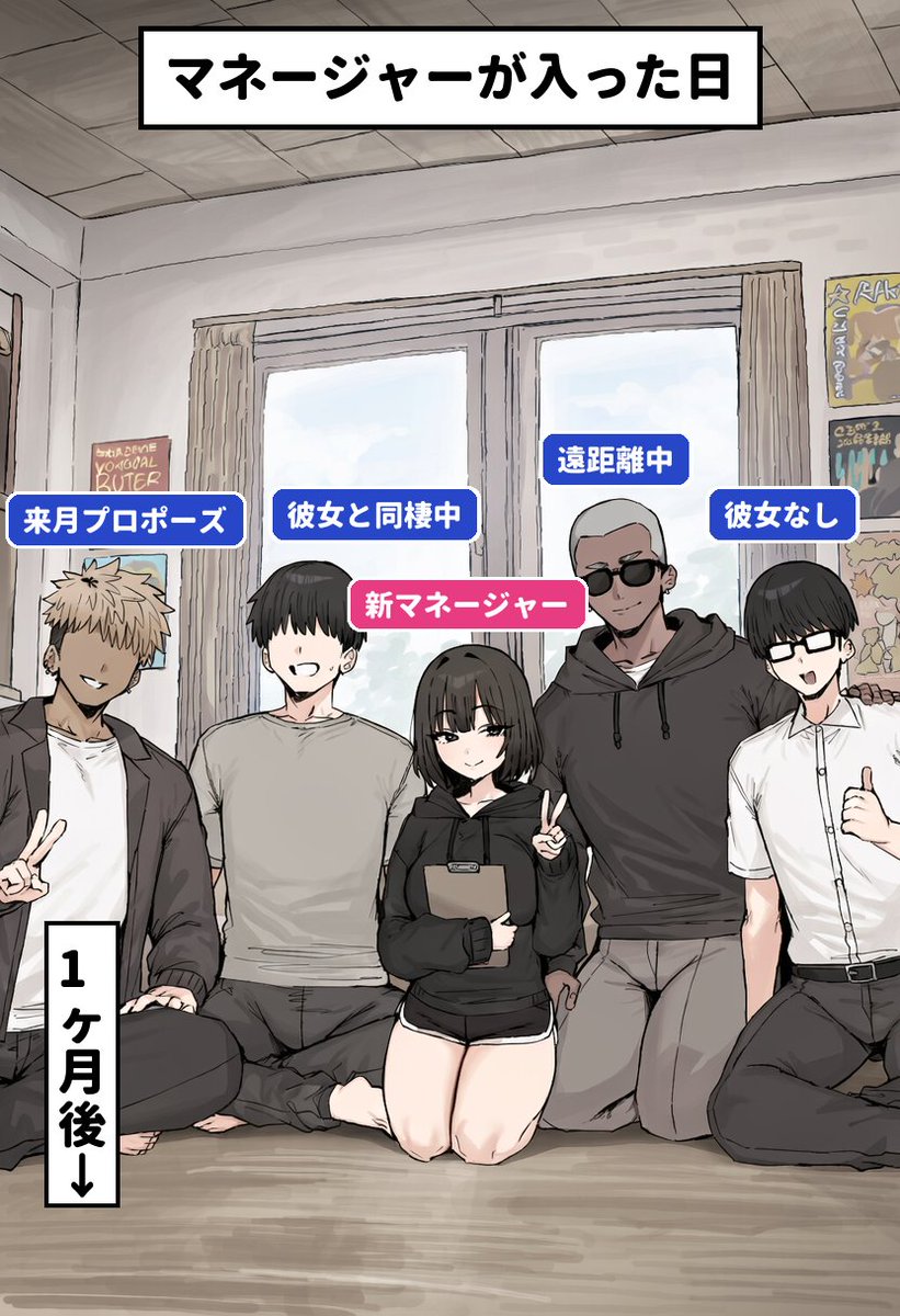 anultrapowerful's tweet photo. マネージャーが入った日
(1/5) https://t.co/avtasxkah9