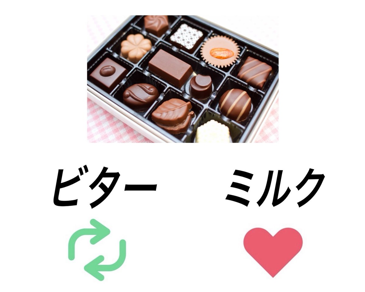 sironakagasuita's tweet photo. チョコは何味が好き？ https://t.co/CUidQzhhFW