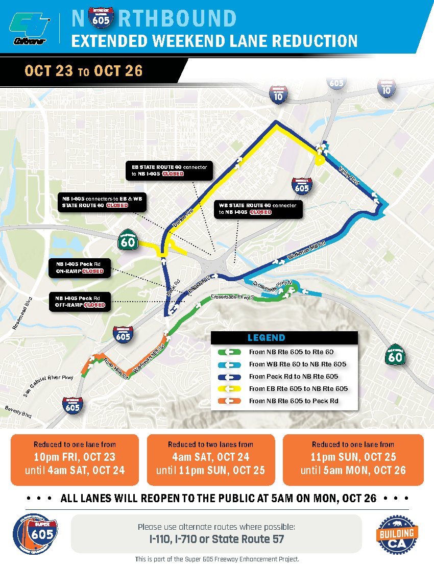 CaltransDist7's tweet photo. ‼️ I-605 WEEKEND LANE REDUCTIONS ‼️

Whittier:  Northbound I-605 will have lane reductions &amp; ramp closures from State Route 60 to Valley Boulevard from Friday 10/23 > Monday 10/26. 

24/7 paving operation. Details👇
https://t.co/cqockPQ36c https://t.co/kKtO0r4Ak9