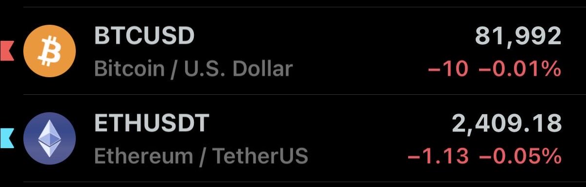 JesseOlson's tweet photo. JUST IN: $BTC is crashing and Ethereum is next! 

Black Monday, we never had a chance... https://t.co/iXPa5M6GZL