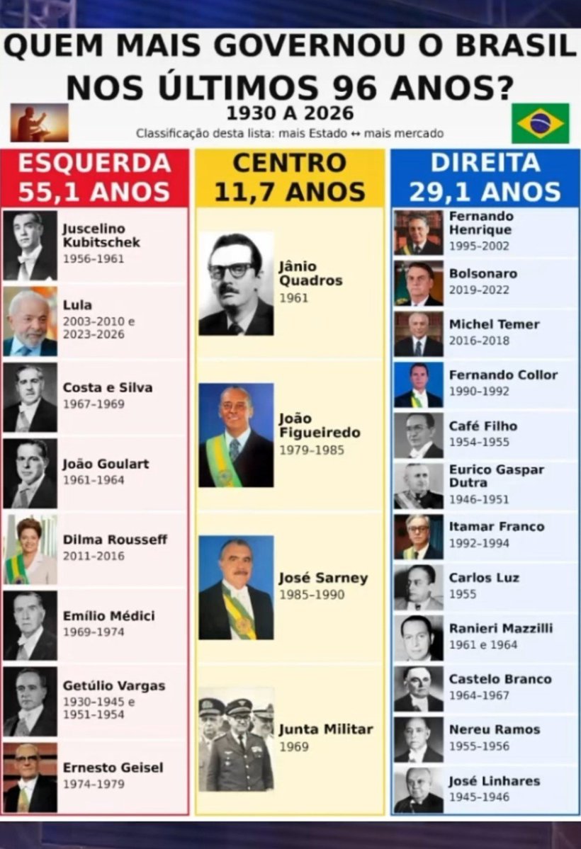 DANSKIBATIDAS's tweet photo. Vi isso no Kwai https://t.co/bit3GZSPhe