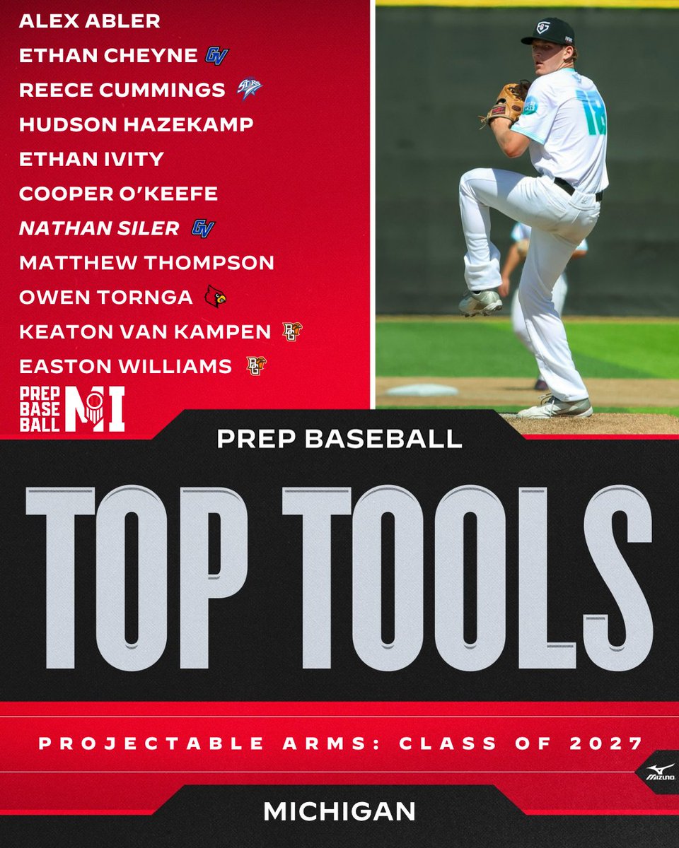 PrepBaseballMI's tweet photo. 𝐓𝐨𝐩 𝐓𝐨𝐨𝐥𝐬: 𝐂𝐥𝐚𝐬𝐬 𝐨𝐟 𝟐𝟎𝟐𝟕 𝐏𝐫𝐨𝐣𝐞𝐜𝐭𝐚𝐛𝐥𝐞 𝐀𝐫𝐦𝐬

1️⃣1️⃣ senior arms that stand out with projectable frames

More on each name on the list in 🔗 ⤵️ 

📰: https://t.co/apcOx6uqLS https://t.co/PMktwlHxaj