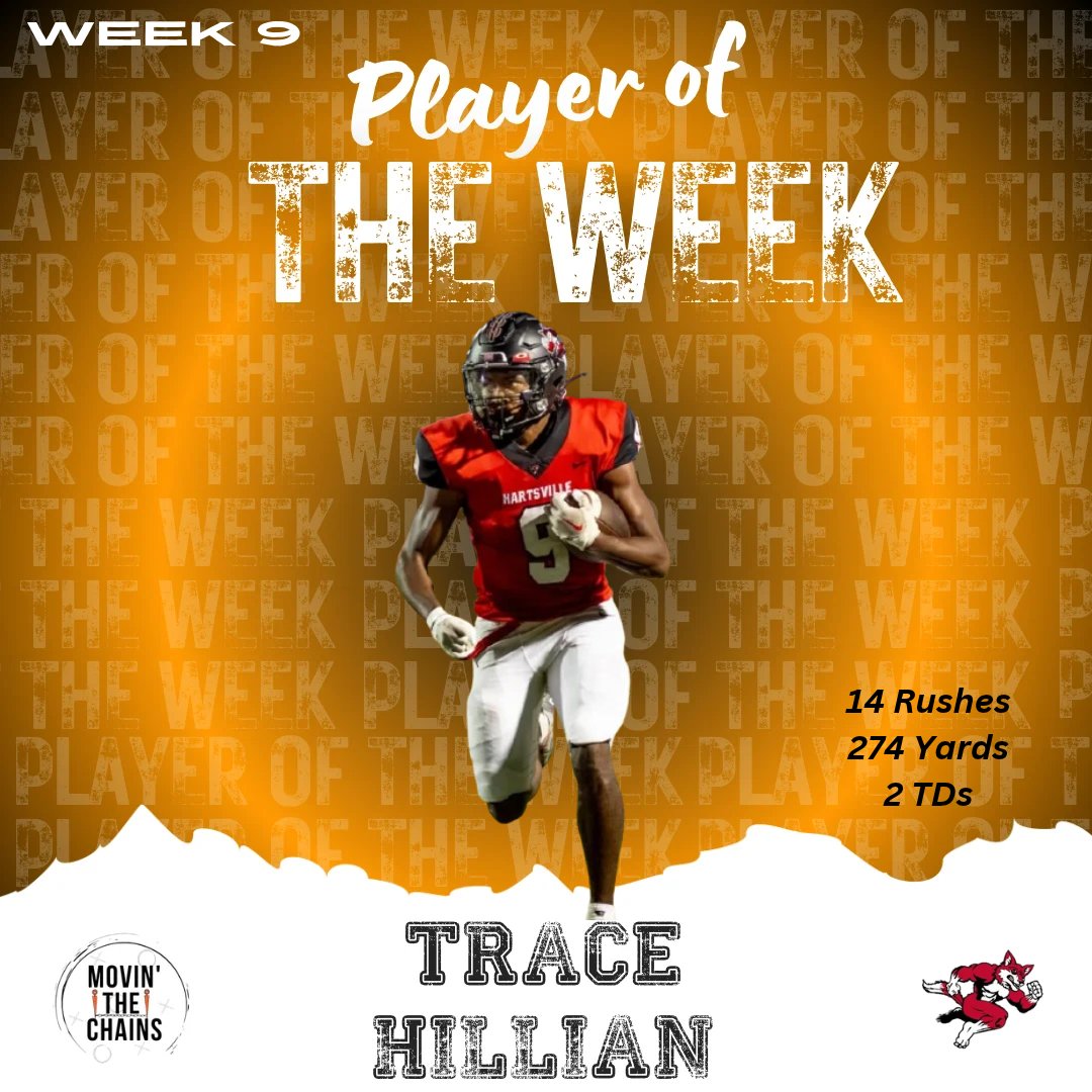 MovinChains's tweet photo. 🔥 Week 9 Players of the Week!

@brymiermiller11, @TraceHillian25, &amp; @BearWoods29 all had huge nights in Week 9, putting up some impressive numbers.

Congrats to all three! Something special is coming your way!

Insured by @TheGeorgeAgency. https://t.co/M4vVGc5DOb