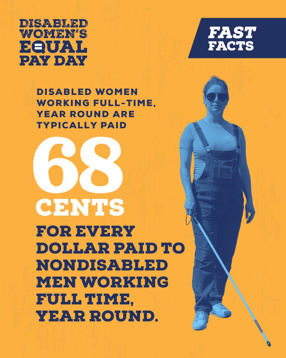 CCSWG's tweet photo. Disabled women working full-time, year round are typically paid 68 cents for every dollar paid to nondisabled men working full time, year round. #DWEPD #MoreWithLess https://t.co/0MQWoH8vMZ
