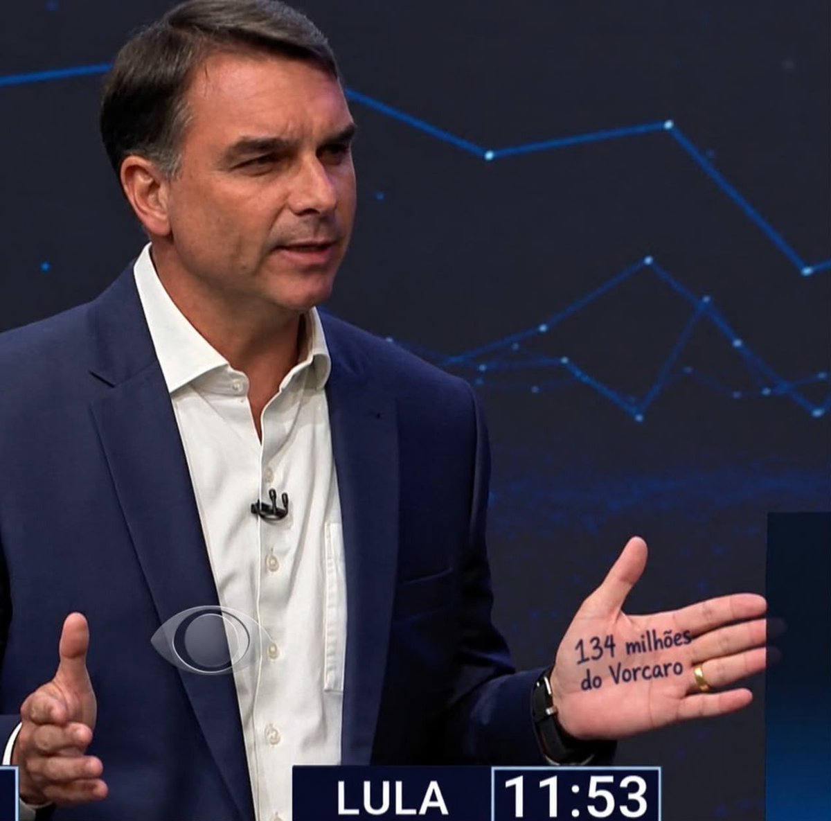 CamiMach91's tweet photo. @_janoninho #LulaAbriuOSigiloFlavioArregou https://t.co/JLsuwkP8Bu