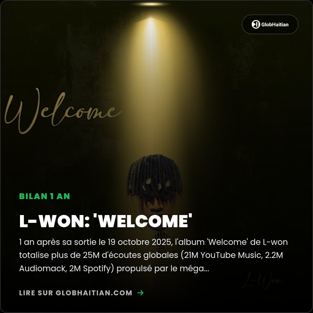 globht's tweet photo. Découvrez le bilan colossal d'un an de l'album "Welcome" de @lwonhaiti avec 21M sur YouTube Music et le mégahit "Ti Manmi".

Lire l'article: https://t.co/RN4f57r7NH

#lwon #timanmi #hmi #bilan1an https://t.co/O8HfFhkTG7