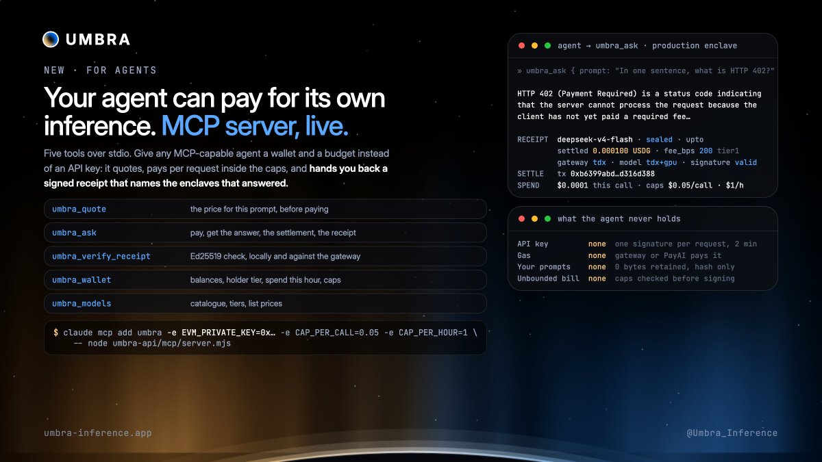 Umbra_Inference's tweet photo. Update: your agent can now pay for its own inference. Umbra MCP server, live.

Five tools over stdio, for any MCP-capable agent (Claude Code, Cursor, your own):
• umbra_quote: the price for this prompt, before paying
• umbra_ask: pay, get the answer, the settlement and the signed receipt
• umbra_verify_receipt: Ed25519 check, locally and against the gateway's published key
• umbra_wallet: balances, holder tier, spend this hour, caps
• umbra_models: catalogue, tiers, list prices

Give the agent a wallet and a budget instead of an API key. It quotes, pays per request inside the caps you set, and hands back a receipt that names the enclaves that answered. If a request would break a cap, it is refused before anything is signed.

One command:
claude mcp add umbra -e EVM_PRIVATE_KEY=0x… -e CAP_PER_CALL=0.05 -e CAP_PER_HOUR=1 -- node umbra-api/mcp/server.mjs

First real call through it today, on the production enclave: answer in 4 s, settled 0.000100 USDG at the holder rate, receipt signed, gateway tdx, model tdx+gpu, tx 0xb6399abd3ebeb70b64761647bb7819fce3bd456efd963b411aae4e30d316d388.

What the agent never holds: an API key, gas, your prompts, or an unbounded bill.

This moves "Agent SDKs and MCP server" from the roadmap's After column to Shipped. The rule still stands: nothing moves until you can check it yourself.

https://t.co/VySlQHAV47

0x4d3ace48b1590bc4c5dd46f05237c133be564eb3