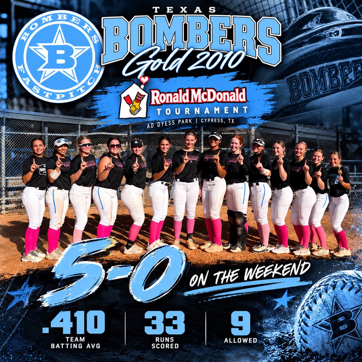 PaisleeGetts's tweet photo. Great weekend at the Ronald McDonald! Out of 5 innings pitched, I had 8 strikeouts and 0 runs allowed!!! Having a blast with my teammates! 💙💪🥎@BombersGold2010 https://t.co/o8DbtI5Cri