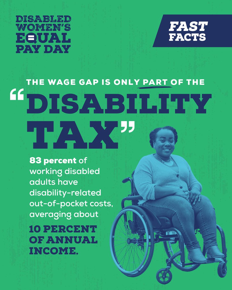 CCSWG's tweet photo. The wage gap is only part of the “disability tax”: 83 percent of working disabled adults have disability-related out-of-pocket costs, averaging about 10 percent of annual income. #DWEPD #MoreWithLess https://t.co/sa69PxHZSP