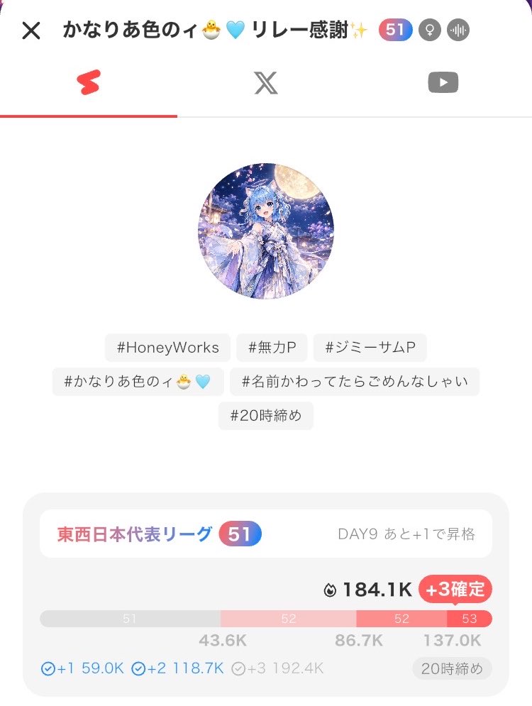 kanaria_0004's tweet photo. リレーの時のナマステ数えようと思ってみたらすごかった🤣消えている分も想定ちたら2000個くらいありそうでちた！( ᐛ🙏) ﾅﾏｽﾃ(🙏 ᐖ )1日で全体19位、急上昇も2回とれてたー(；；)プラス3にもなってたー😭みんなほんとにありがとうっ記念に載せさせてね🍅🍌🥬 https://t.co/OdPIn2ucBm