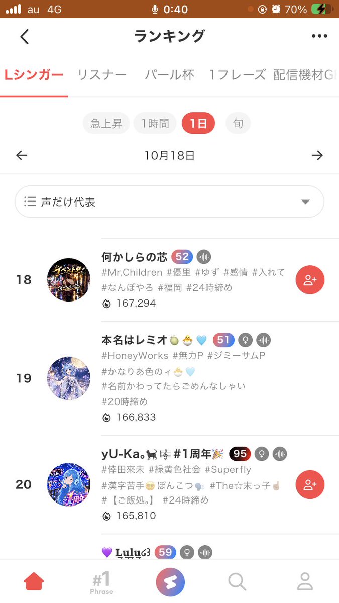 kanaria_0004's tweet photo. リレーの時のナマステ数えようと思ってみたらすごかった🤣消えている分も想定ちたら2000個くらいありそうでちた！( ᐛ🙏) ﾅﾏｽﾃ(🙏 ᐖ )1日で全体19位、急上昇も2回とれてたー(；；)プラス3にもなってたー😭みんなほんとにありがとうっ記念に載せさせてね🍅🍌🥬 https://t.co/OdPIn2ucBm