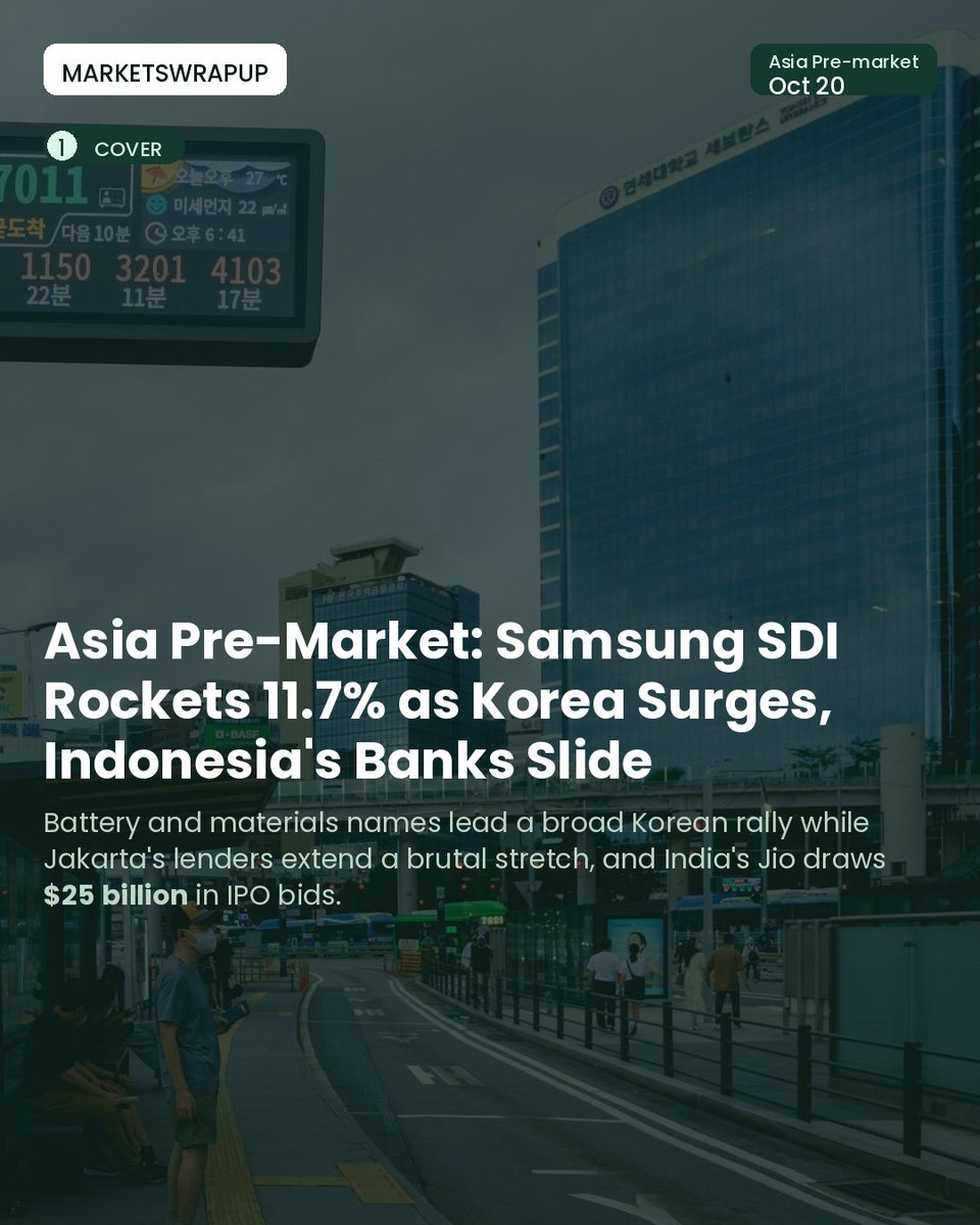 MarketsWrapUp's tweet photo. Korea's battery and materials stocks surge overnight even as Indonesia's banks and telecom names extend a brutal slide, and India's Jio draws $25 billion in IPO bids. #stockmarket #investing #finance #SouthKorea #Indonesia #JioIPO #BatteryStocks #stockmarkettoday #premarketmovers https://t.co/zQzMIAdrmy