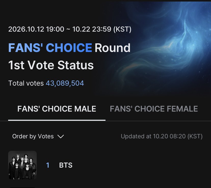 SreyNe234445's tweet photo. ខ្ញុំ vote អោយ #BTS at #2026MAMAVOTE 
I love BTS forever https://t.co/1etHUu4ZuZ