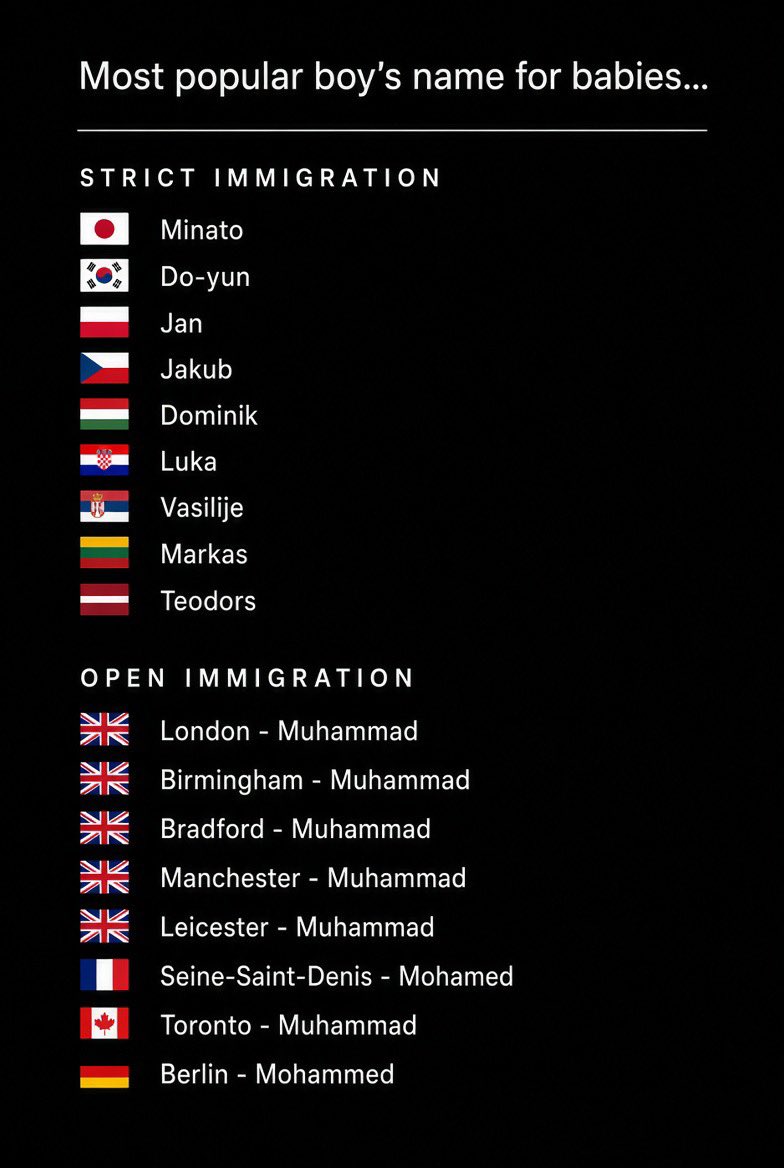 BlackApple's tweet photo. @WhiteHouse All anyone one had to do was pay attention 👇 https://t.co/3prEr1h4Cs