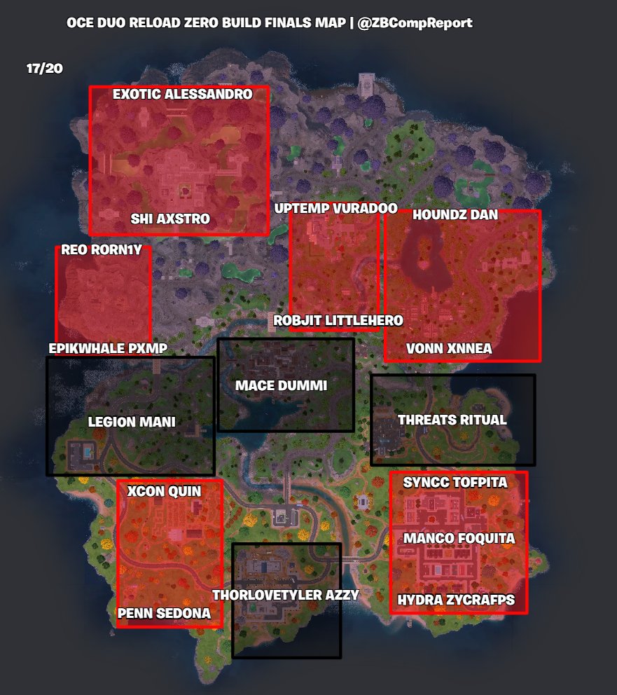 ZBCompReport's tweet photo. OCE RELOAD ZERO BUILD DUO CC FINALS MAP 17/20
Updates in comments! https://t.co/MdvvDYgjJ7