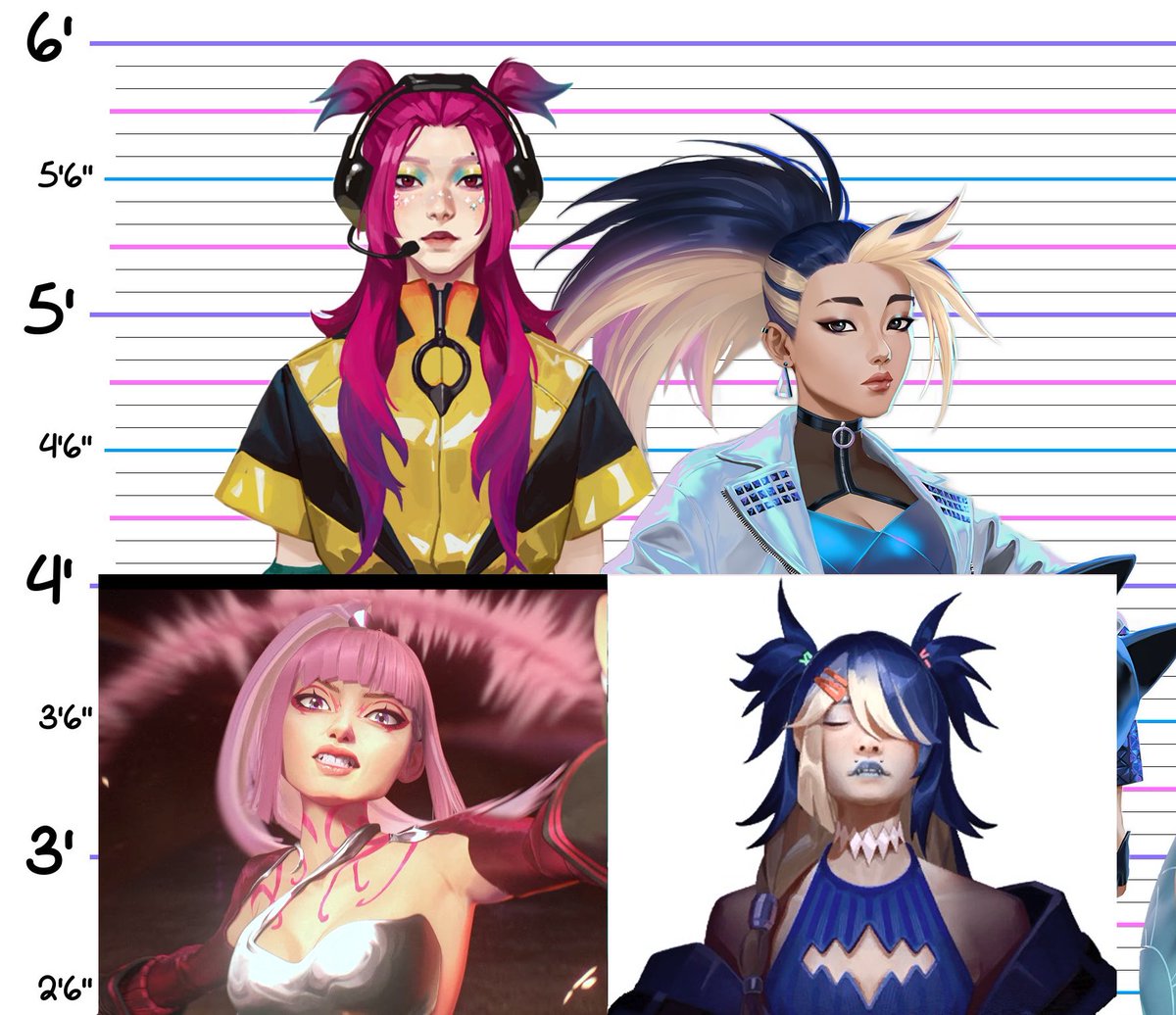mooncakephel's tweet photo. WAIT I JUST REALISED THEY SWITCHED HAIR COLOURS??? GIRLFRIEND BEHAVIOUR??? https://t.co/7cMOgKN4Oh