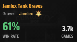 jamlexdeadlock's tweet photo. @SethKnowsDL This "tank" build sure does work! https://t.co/o7pLYHZTt2