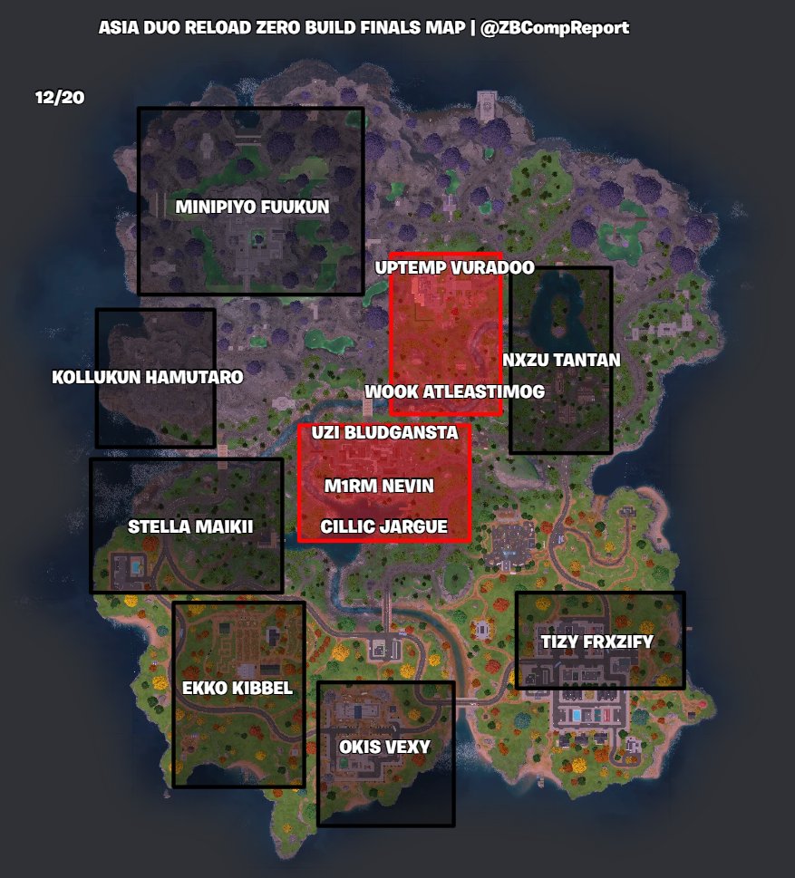 ZBCompReport's tweet photo. ASIA RELOAD ZERO BUILD DUO CC FINALS MAP 12/20
Updates in comments! https://t.co/oX9pUtJb6d