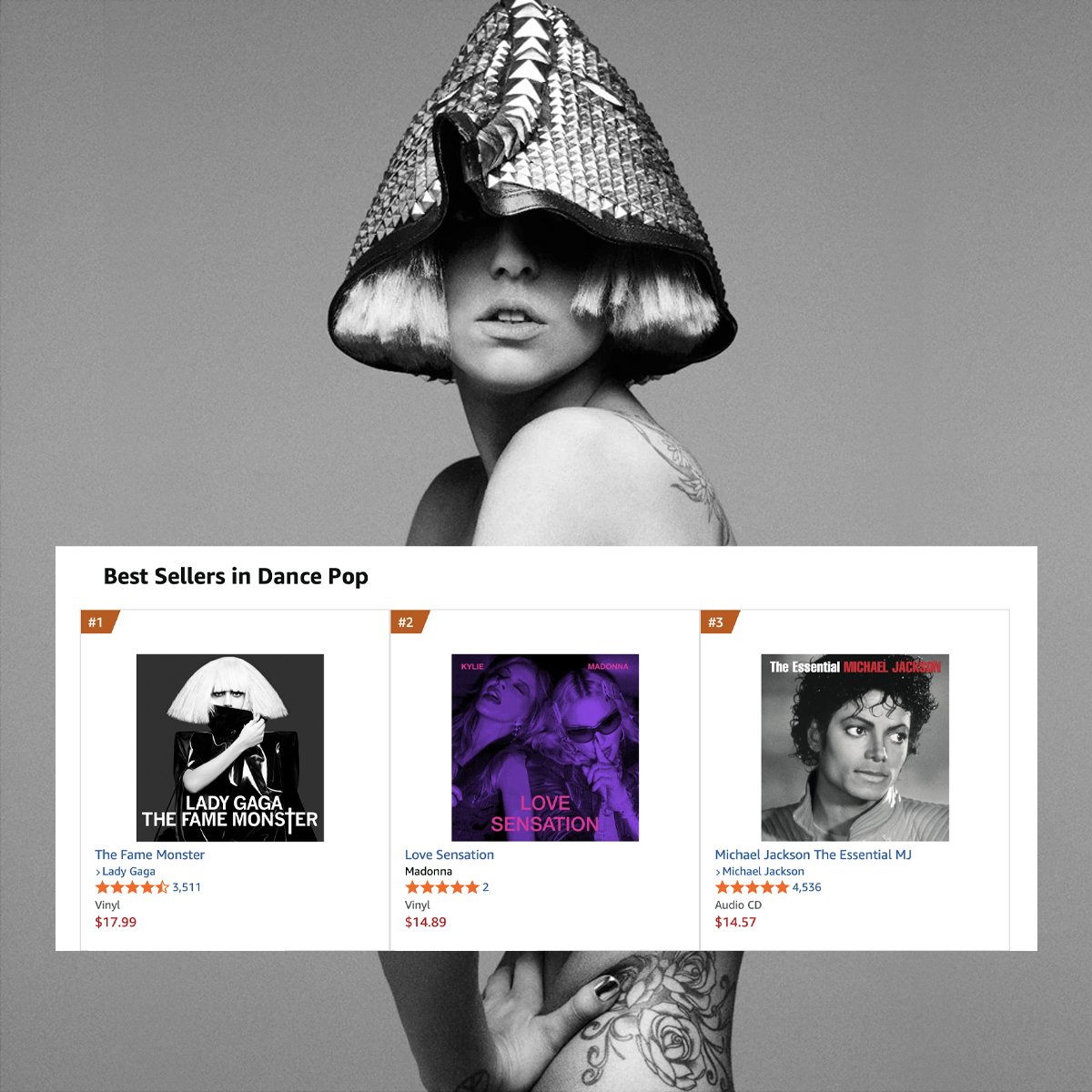 gagadaily's tweet photo. Lady Gaga’s The Fame Monster is now the top-selling dance album on Amazon, and Top 50 overall. The vinyl currently on sale: https://t.co/gLx79J8JFe https://t.co/x8lPlUUZAP
