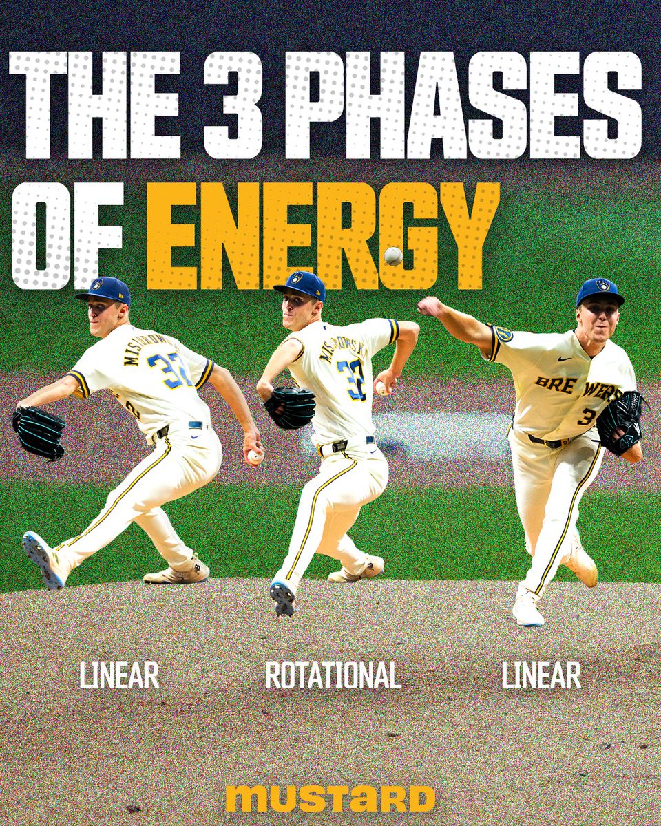TeamMSTRD's tweet photo. Energy creation has 3 phases during the throw: linear, to rotational, then back to linear. Linear into foot strike, rotational till the torso squares up to target, then linear into release 💯⚾ https://t.co/LNSynBalj6